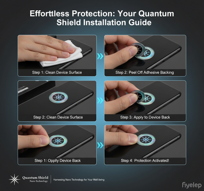 Quantum Shield EMF Protection Sticker